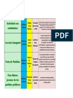 Cronograma de Actividades PDF