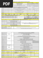 BSNL UPE GSM Vouchers at A Glance (With Effect From 05 February 2014)