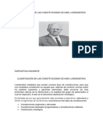 Clasificación de Las Constituciones de Karl Loewenstein