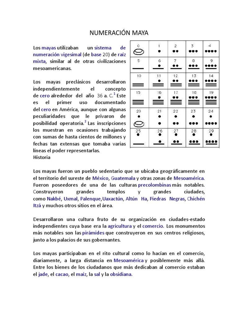 Numeracion Maya Civilizacion Maya Fisica Y Matematicas