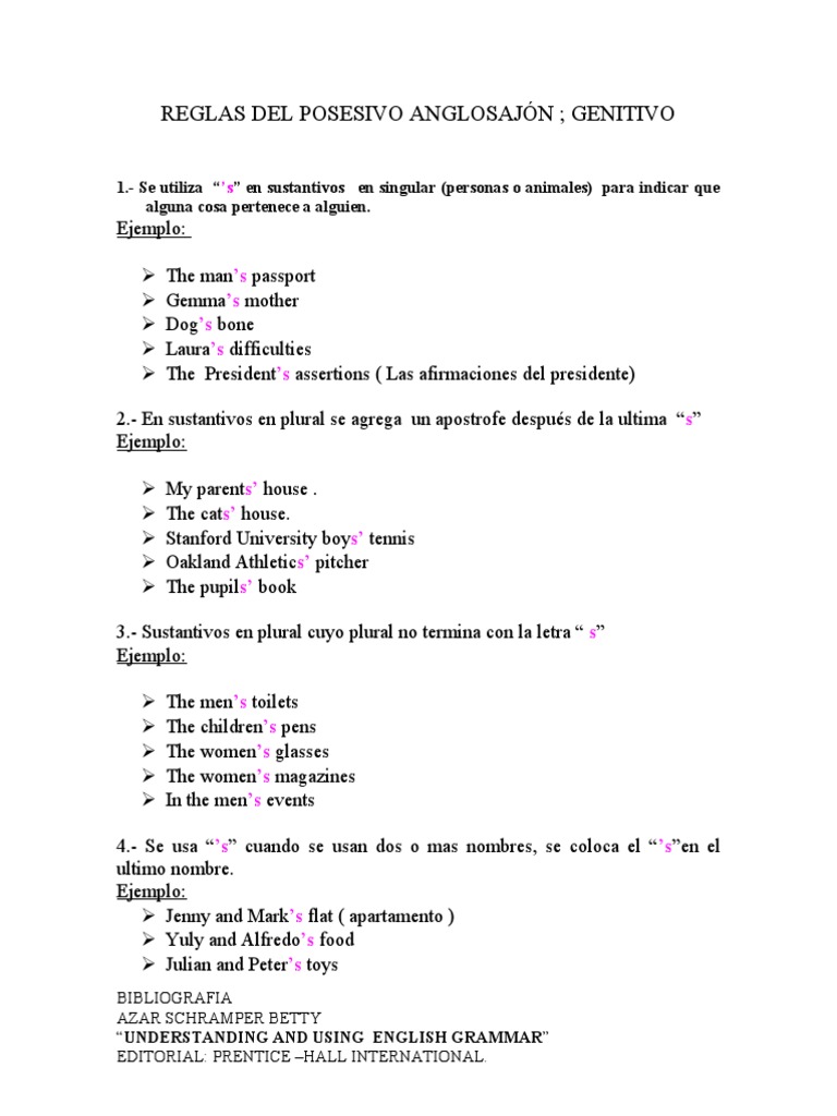 REGLAS DEL POSESIVO ANGLOSAJÓN