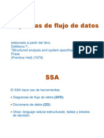 Dfdprssa