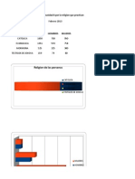 ESTADISTICA