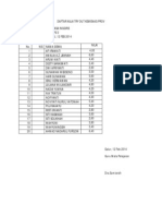 Daftar Nilai Try Out Bing Ips