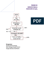 Proceso de Contacto para La Producción de H2so4