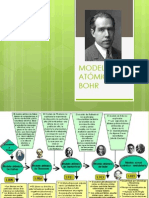 MODELO ATÓMICO DE BOHR Corregido