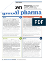 Top Ten Global Pharma