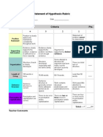 Statement of Hypothesis Rubric