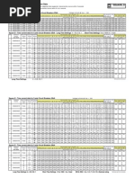 Resources - Sites - SCHNEIDER - ELECTRIC - Content - Live - FAQS - 167000 - FA167384 - en - US - TRIP Curve Zs CD, CN, DH PDF