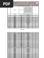 Lista de Ciudades Atel