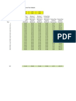 Stone Haven Excel Doc. Calculations