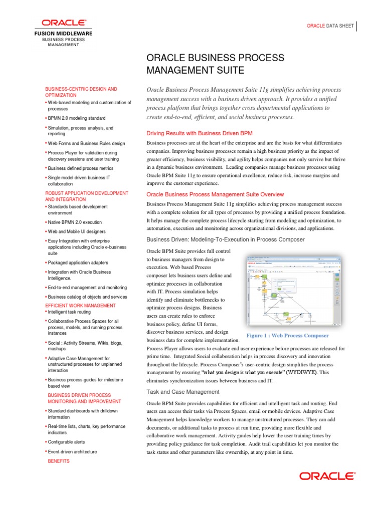 What Is Oracle Business Process Management? – DWWITP