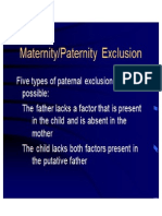 Maternity and Paternity - Blood Grouping