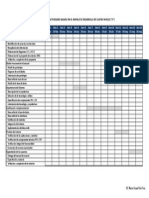 Cronograma de Actividades MGPC PDF