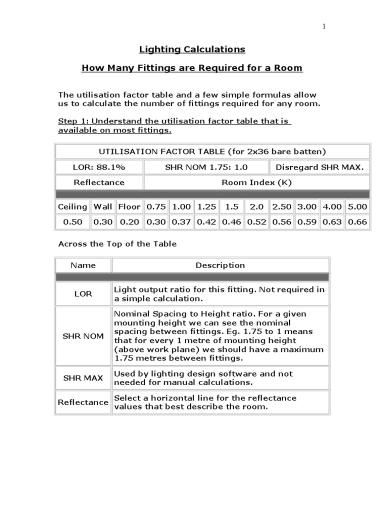 Lighting Calculations PDF Components Architectural Elements