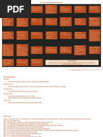 Download Trio Policy - updated post-2015 development goal timeline by Claire Hickson SN206906679 doc pdf