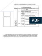 Interface Portugues - Ed. Fisica