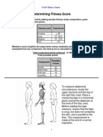 USAF Fitness Charts