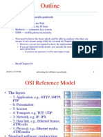 Networking For Offensive Security TCP