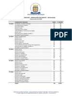 Uenp-cj - Direito-Ingressantes 2009 e 2010