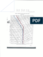 Pipe Sizing for Closed Loop