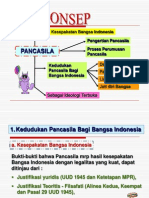 Download Pancasila Sebagai Dasar Negara by Akbar Bagas Pramantya SN206926408 doc pdf
