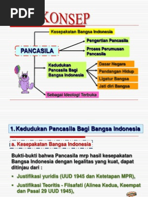 Pancasila Sebagai Dasar Negara