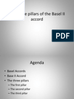 Basel 2 Accord