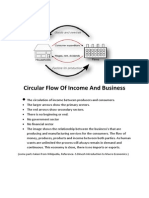 Circular Flow of Income and Business