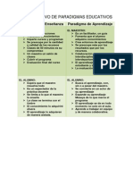 Comparacion de Paradigmas Educativos