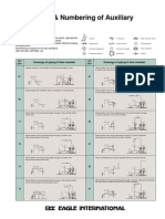 Piping Plan & Numbering of Auxiliary Equipment: Drawings of Piping & Seal Chamber Drawings of Piping & Seal Chamber