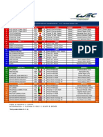 +FIAWEC2014 Full Season Entry List 060214 One Driver