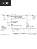 Visio-Site Map v23 Horiz 2dec 2008