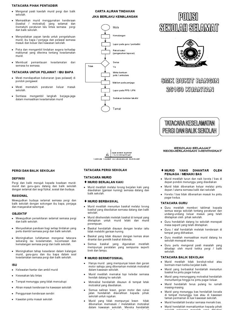 Surat Pekeliling Papan Kenyataan Sekolah