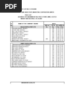 Tasmac Price List