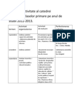 Planul de Activitate Al Catedrei Dirigintilor Claselor Primare Pe Anul de Studii 2012