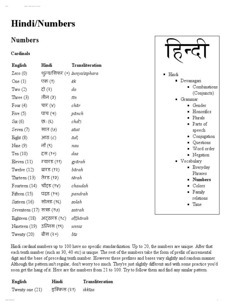 Hindi Numbers Languages Language Arts Discipline