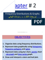 KK Chap2 Slides For Bluman