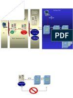 CDSRM009_ P2P_LOT5_Communication fournisseurs V2.0.ppt
