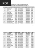 Download SENARAI PENEMPATAN AWAL by mediapendidik SN20702371 doc pdf