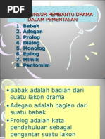 Download Unsur-unsur Pembantu Drama by M Ihsan S Pd SN20702395 doc pdf