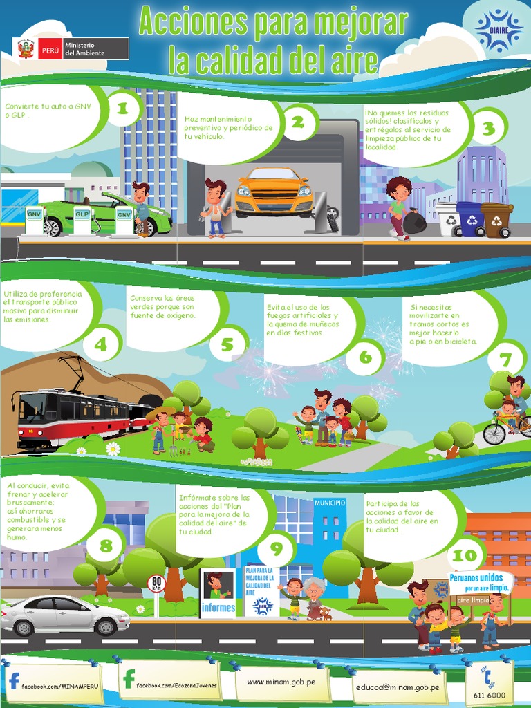 Acciones para Mejorar la Calidad del Aire | PDF | Vehículos | Transporte