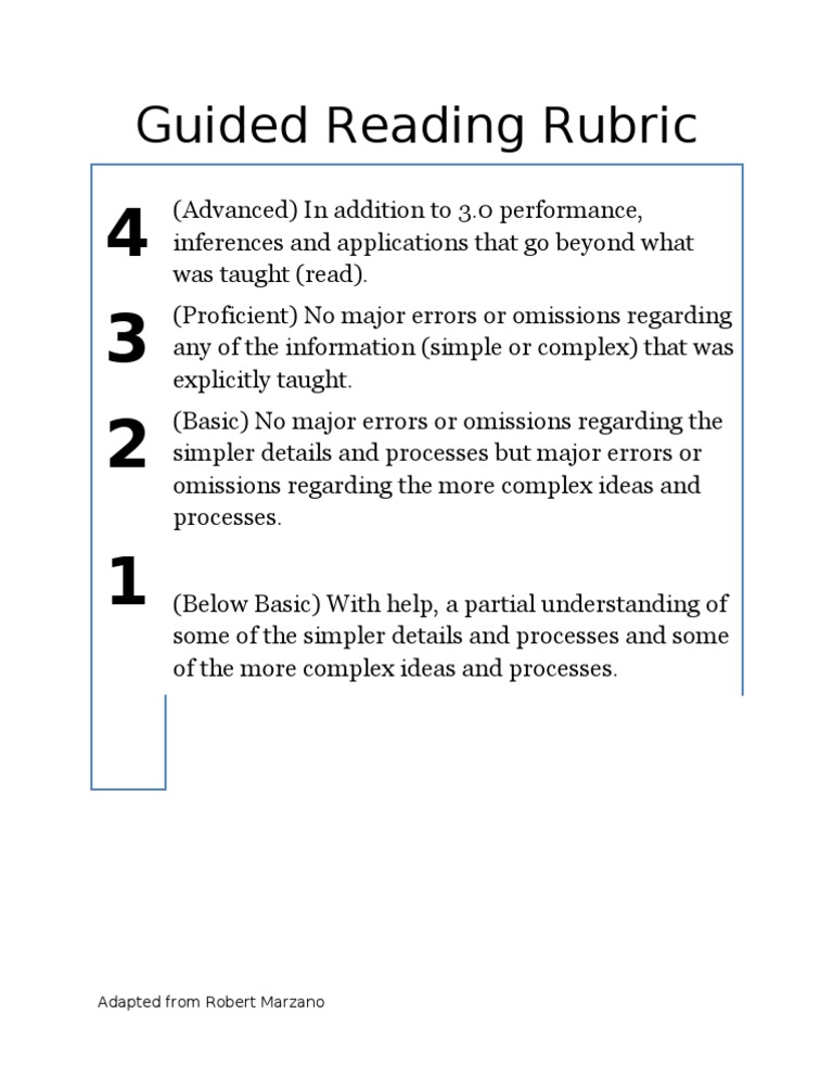 Guided Reading Rubric
