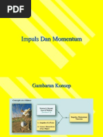 Download 07 Impuls Dan Momentum by Ham Dini SN207043038 doc pdf