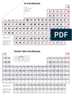 Tabla Periódica IUPAC