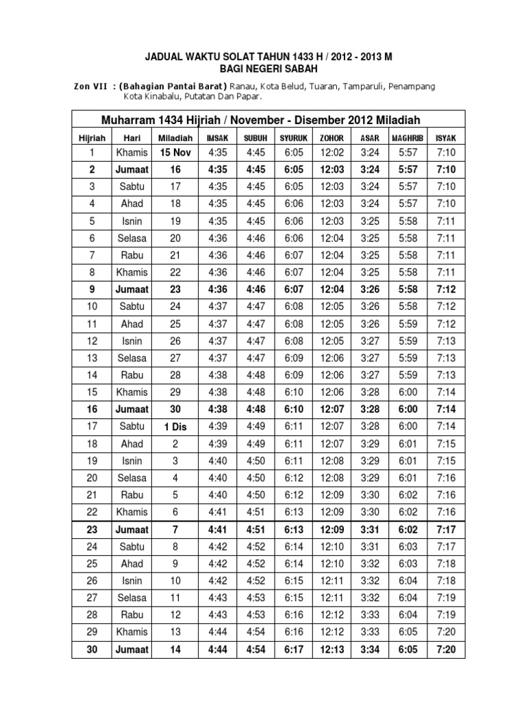 waktu solat kota kinabalu