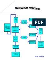 2 Planeamiento Estrategico