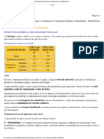 PDF Biologia