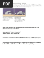 Download Littmann Stethoscopes Spring 2014 by pimuatlarge SN207069524 doc pdf