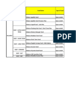 Factsheet Analysis